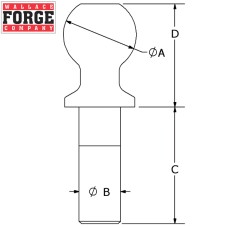 Tow Coupling Parts - Wallace Forge